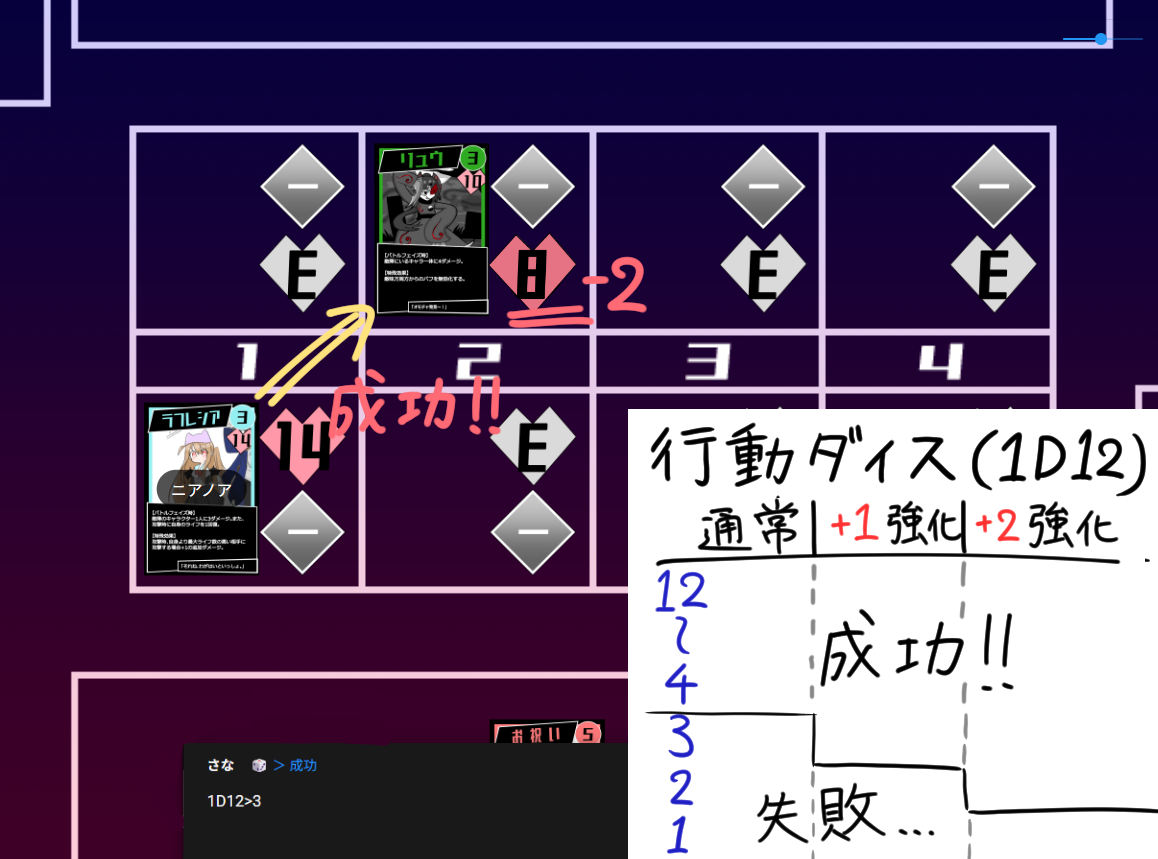 攻撃成功の写真
