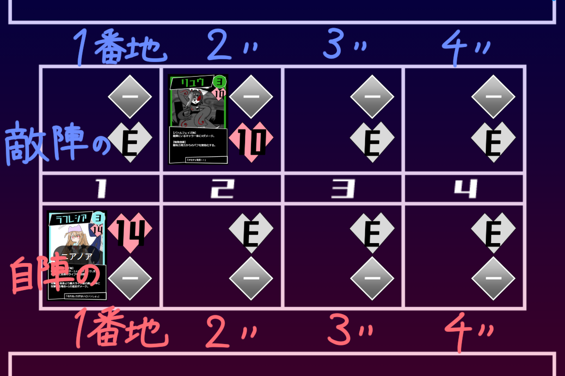 バトルフェイズ開始の写真